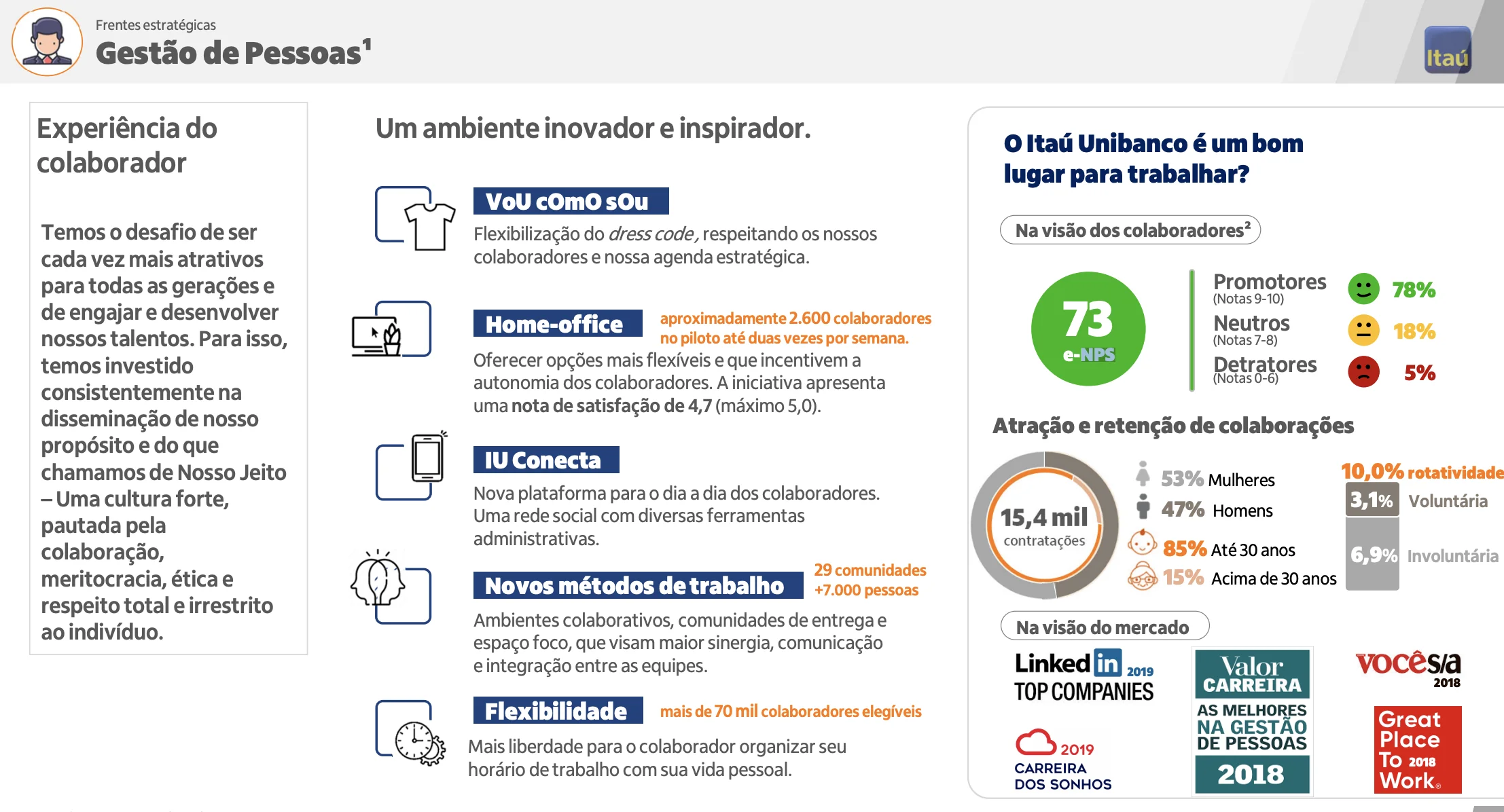 exemplo de nps para satisfação dos colaboradores
