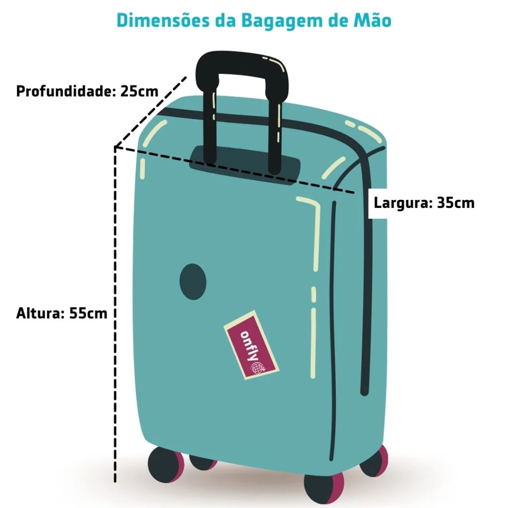 Bagagem de mão medidas