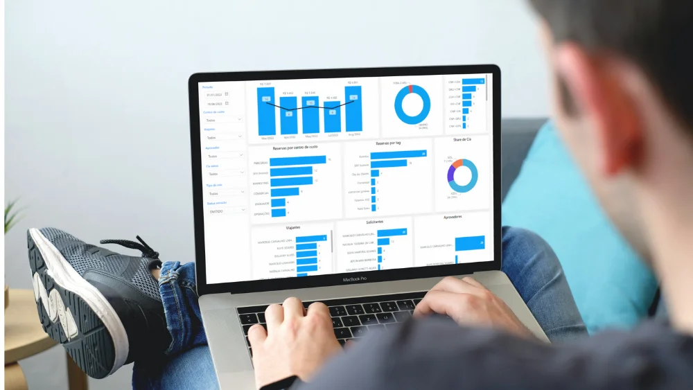 Com trabalho flexível, colaboradores podem trabalhar de qualquer lugar
