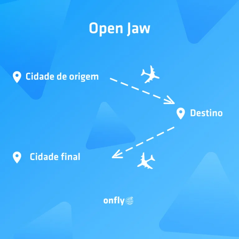 bilhetesw aéreos open jaw