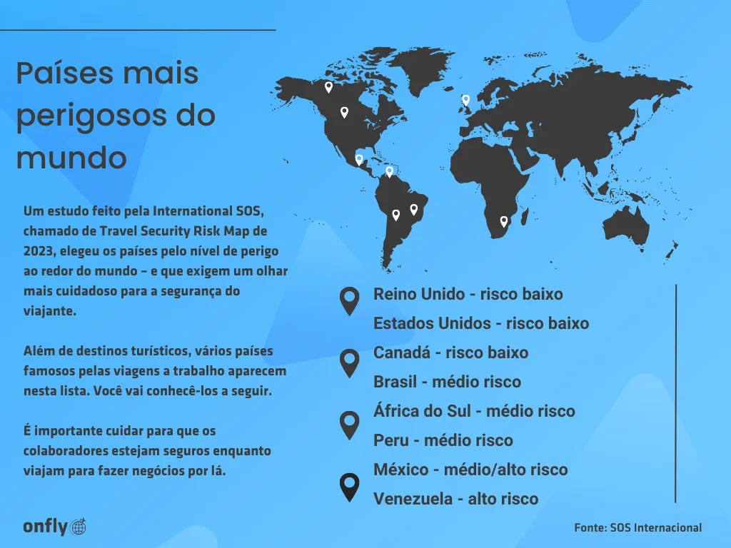 International SOS