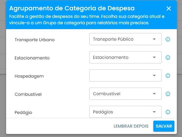 organização de despesas corporativas 