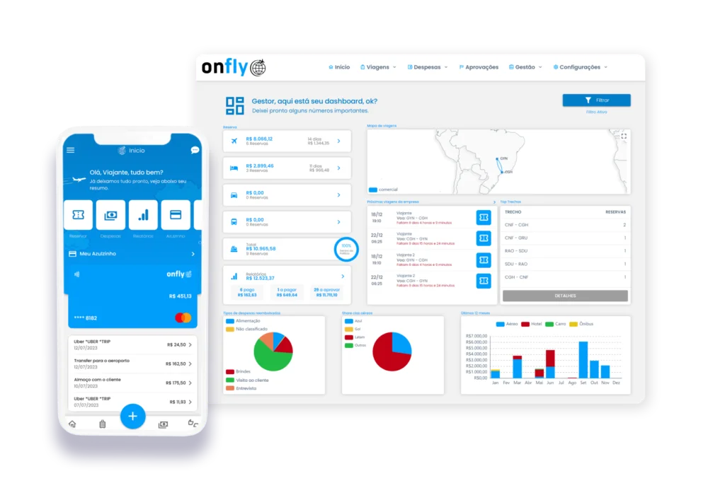 Dashboard interativo da Onfly exibindo estatísticas de viagens corporativas, incluindo reservas, despesas, e relatórios em dispositivos desktop e mobile.