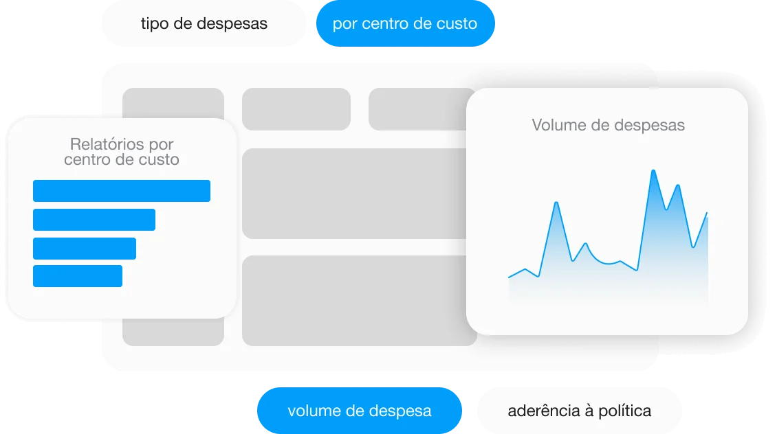 Decisões mais assertivas