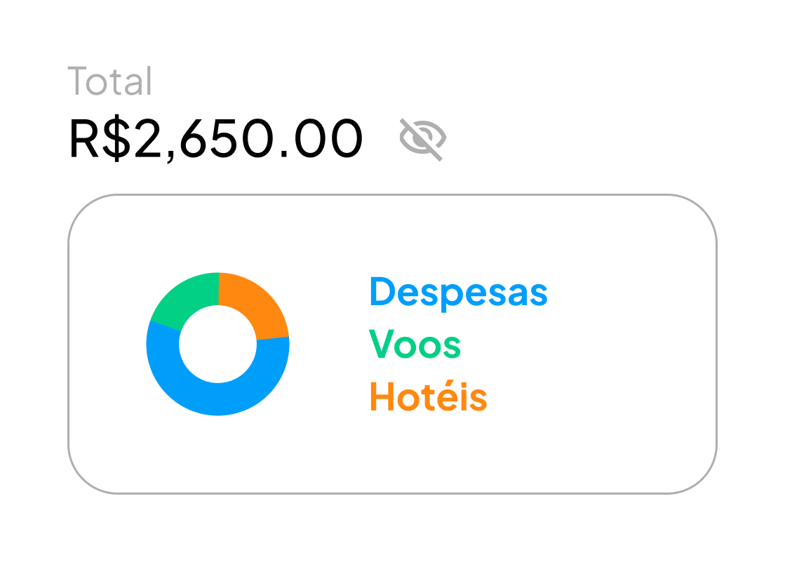 Longe de casa, mas sob controle