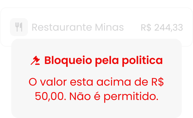 Spend Control — bloqueio de gastos não autorizados