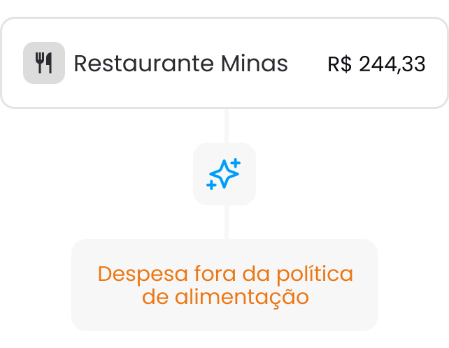 Trust Expense — auditoria de NFs por IA